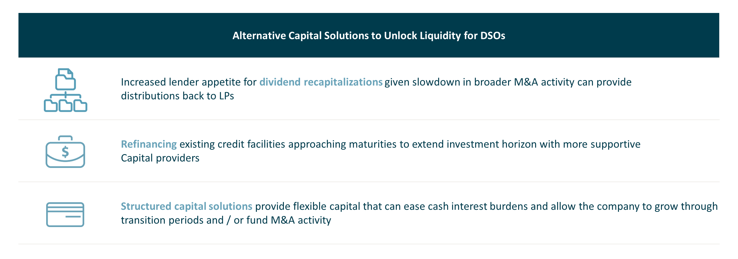 Alternative Capital Solutions to Unlock Liquidity for DSOs including Increased appetite for dividend recapitalization, Refinancing existing credit facilities, and Structured capital solutions.