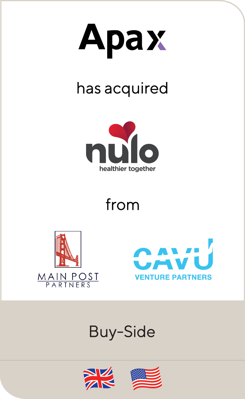 Apax Nulo Main Post Partners CAVU Venture Partners 2021