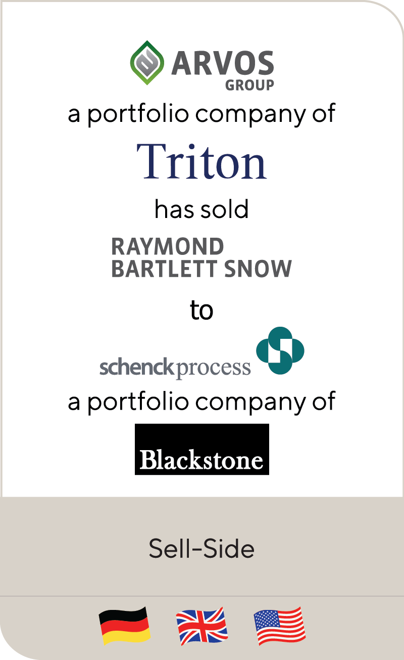Arvos Triton Raymond Bartlett Snow Schenck Blackstone 2018
