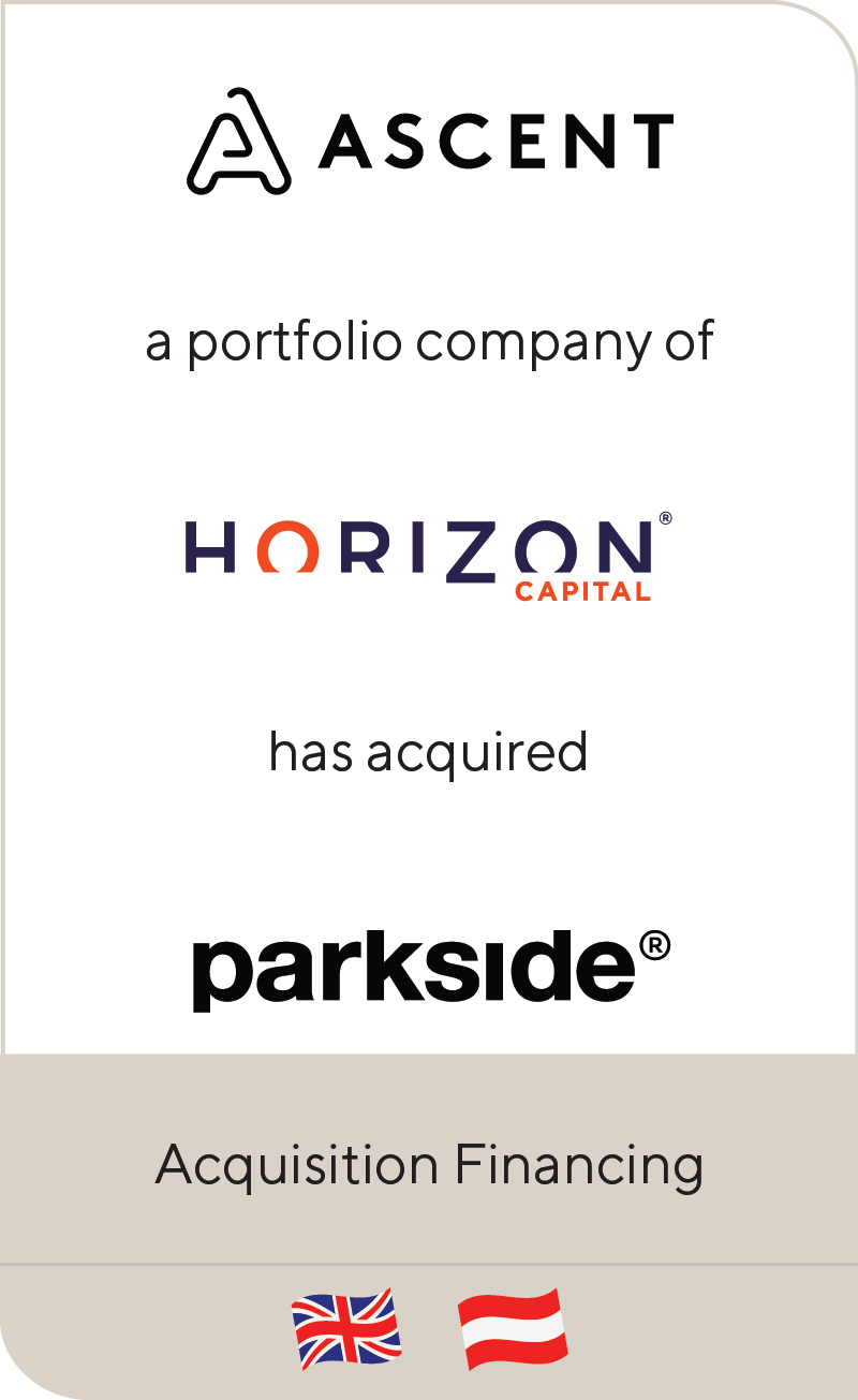 Ascent Software Horizon Capital Parkside Interactive 2024