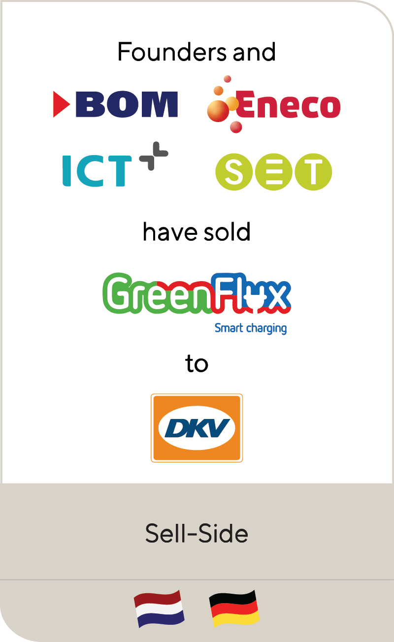 BOM Eneco ICT Group SET GreenFlux DKV 2021