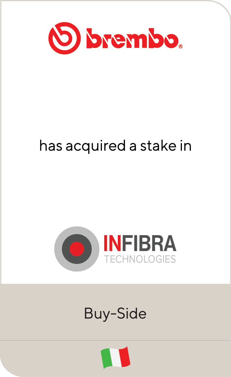 Brembo_Infibra Technologies