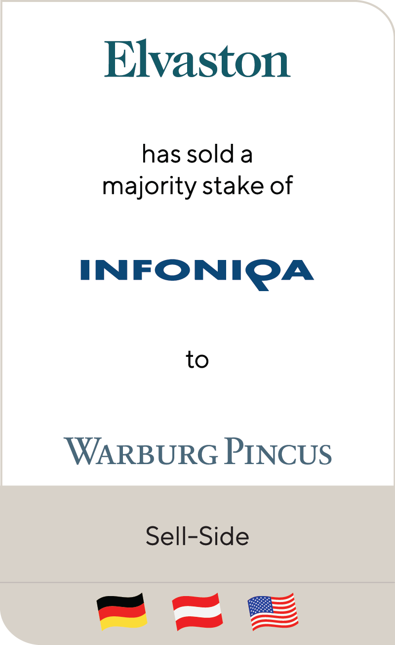 Elvaston Infoniqa Warburg Pincus 2020