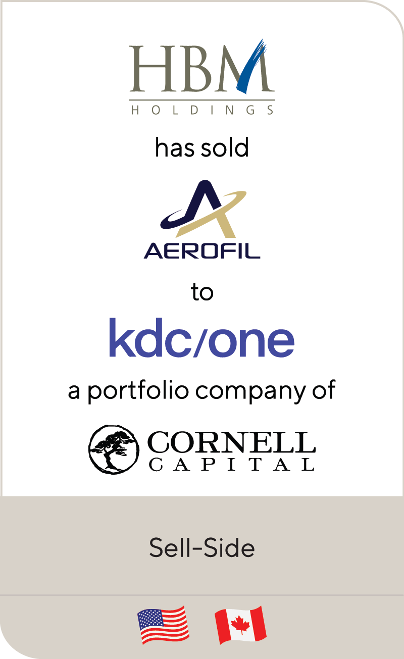 HBM Holdings Aerofil Technology Incorporated Knowlton Development Corporation Cornell Capital 2022