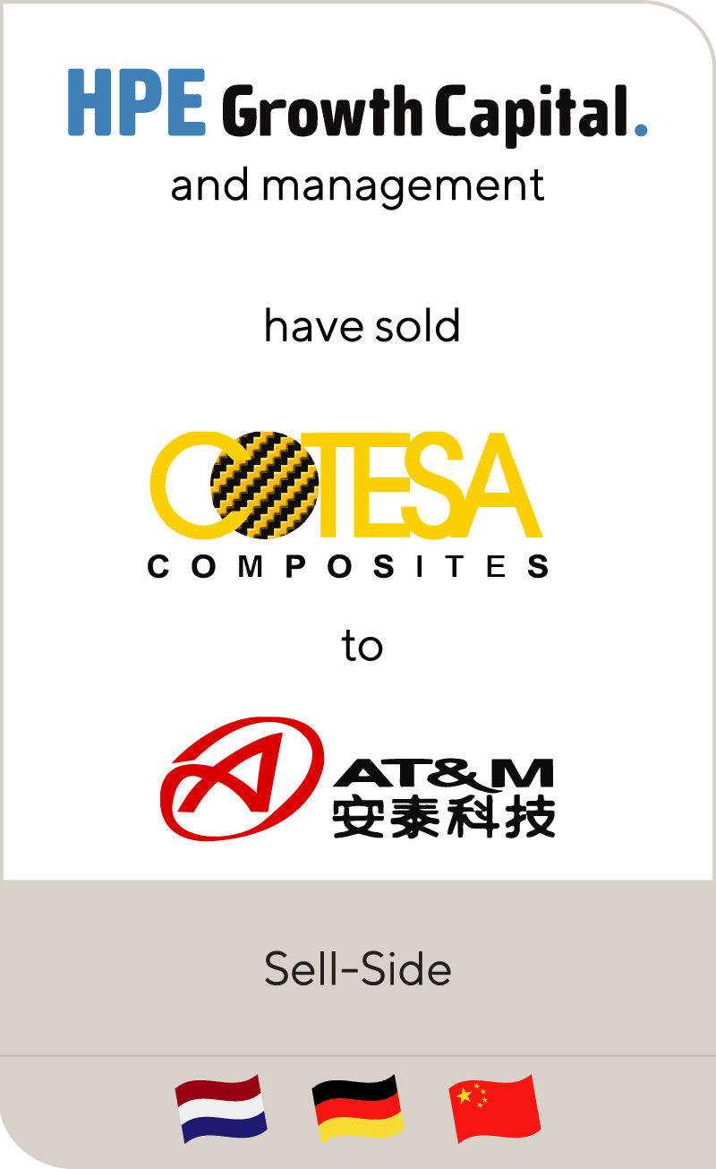 HPE Growth Cotesa AT&M 2018