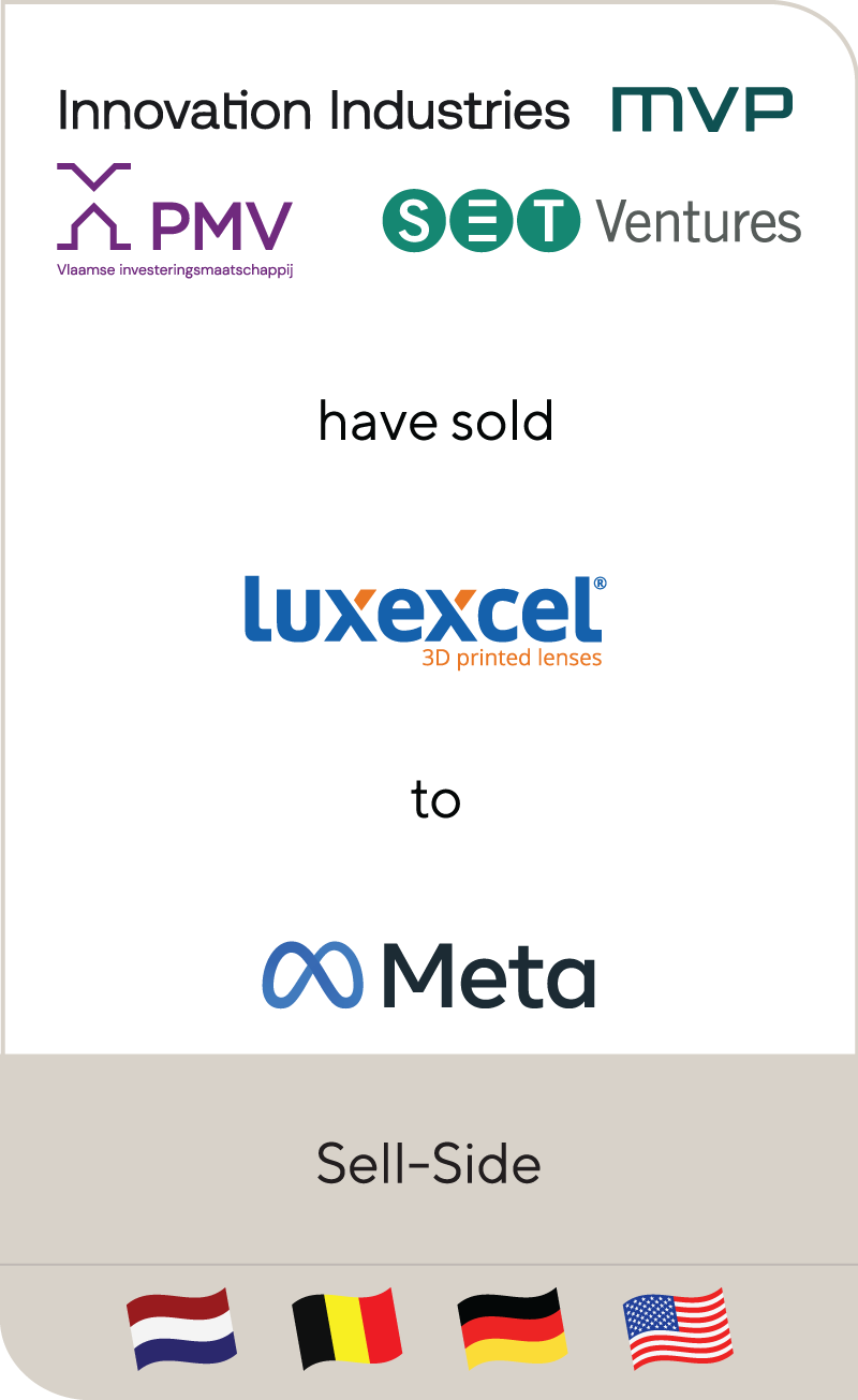 Luxexcel Meta Platforms 2022