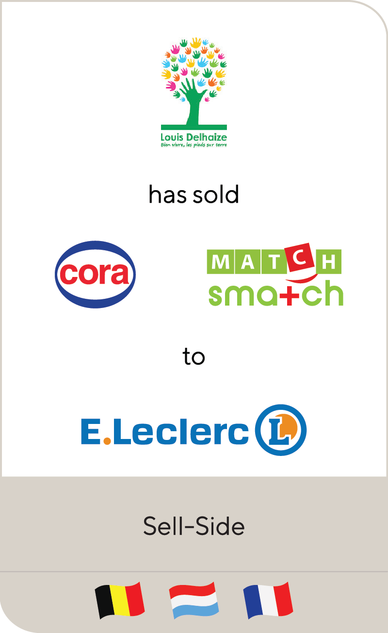 Louis Delhaize Group Cora Match Louis Delhaize Group E.Leclerc 2023