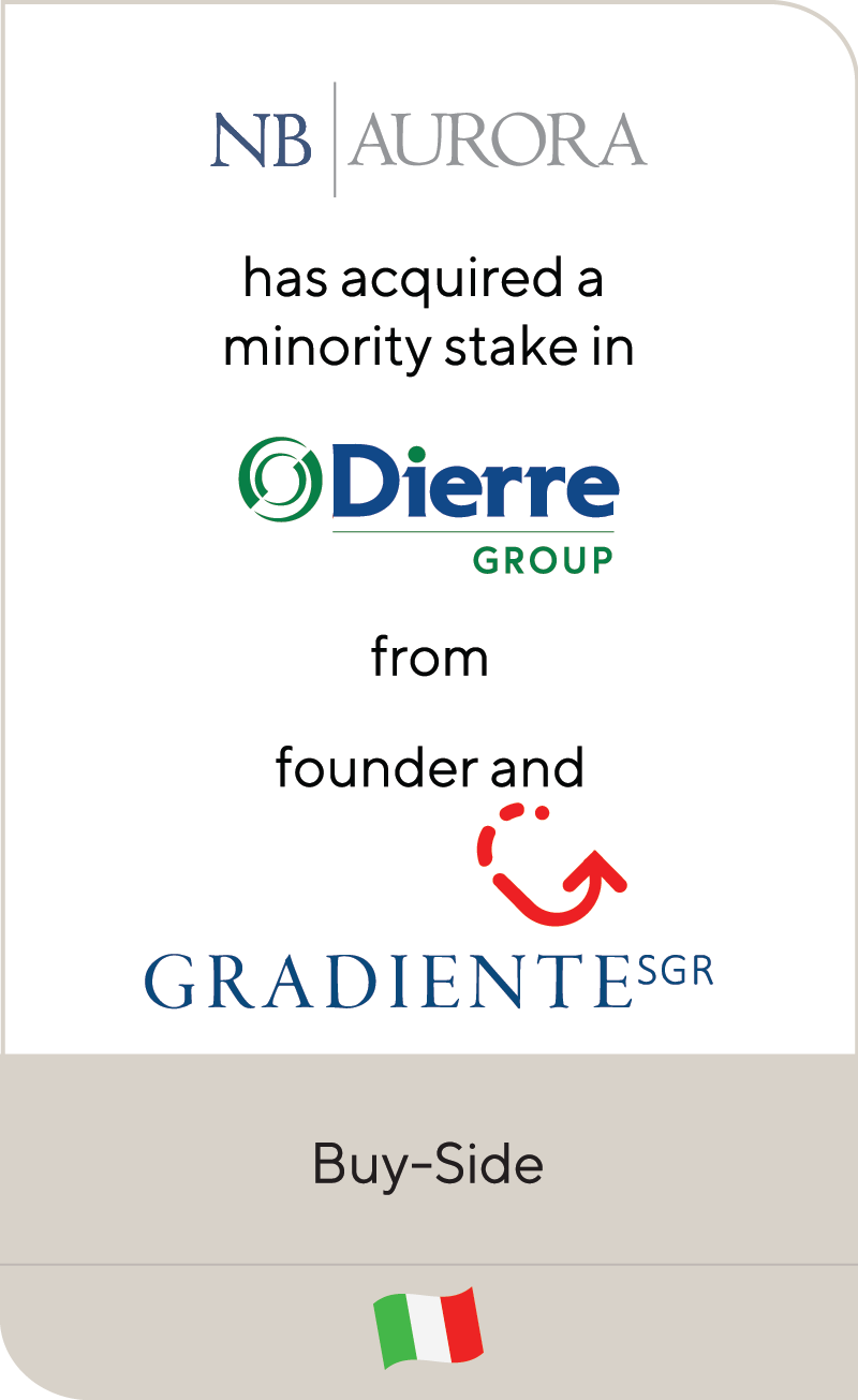 NB Aurora Dierre Group Gradient SGR 2019