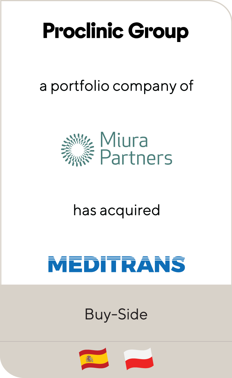 Proclininc Group Miuara Partners Meditrans 2022