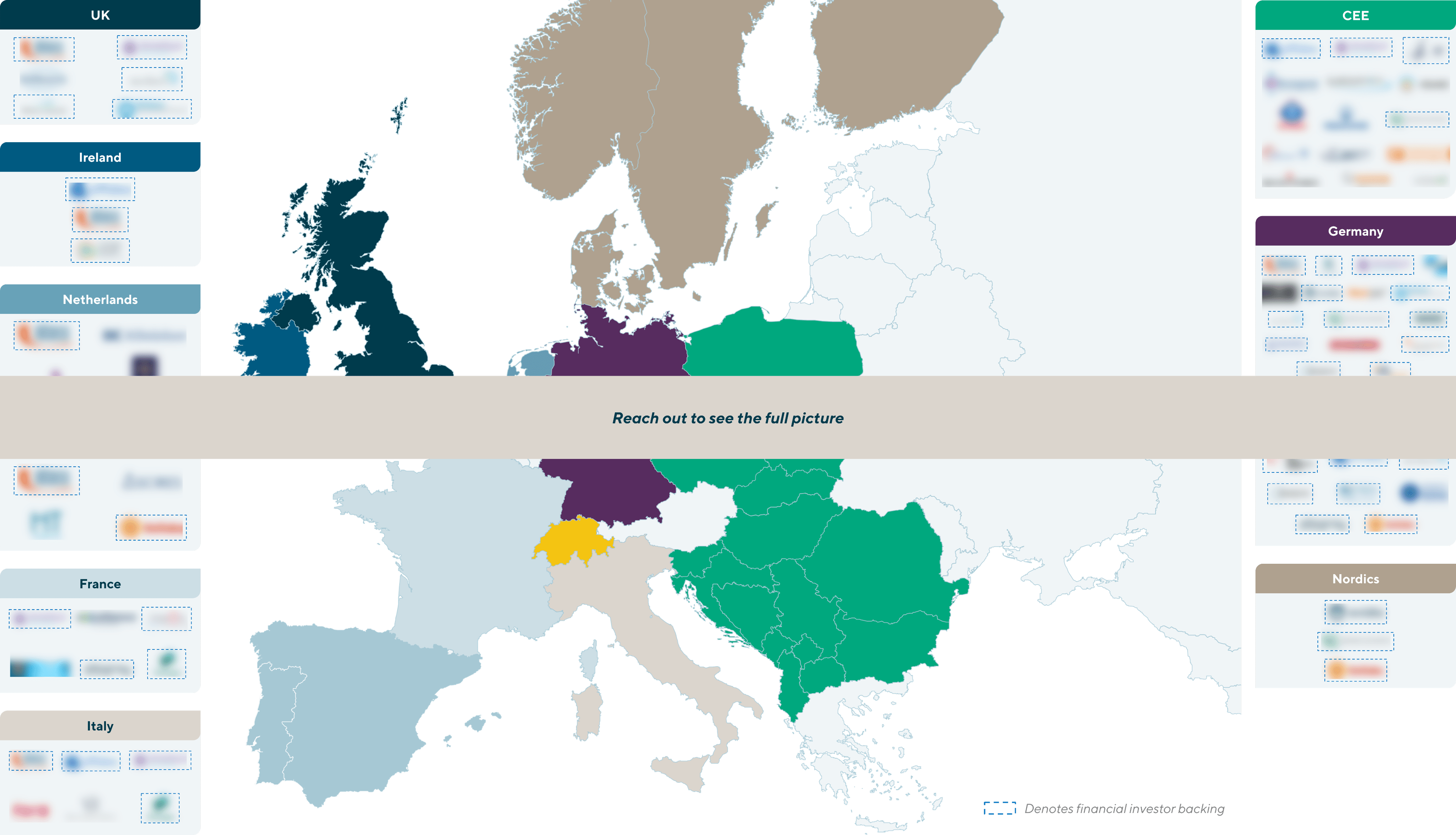 European advanced diagnostic imaging market landscape across geographies