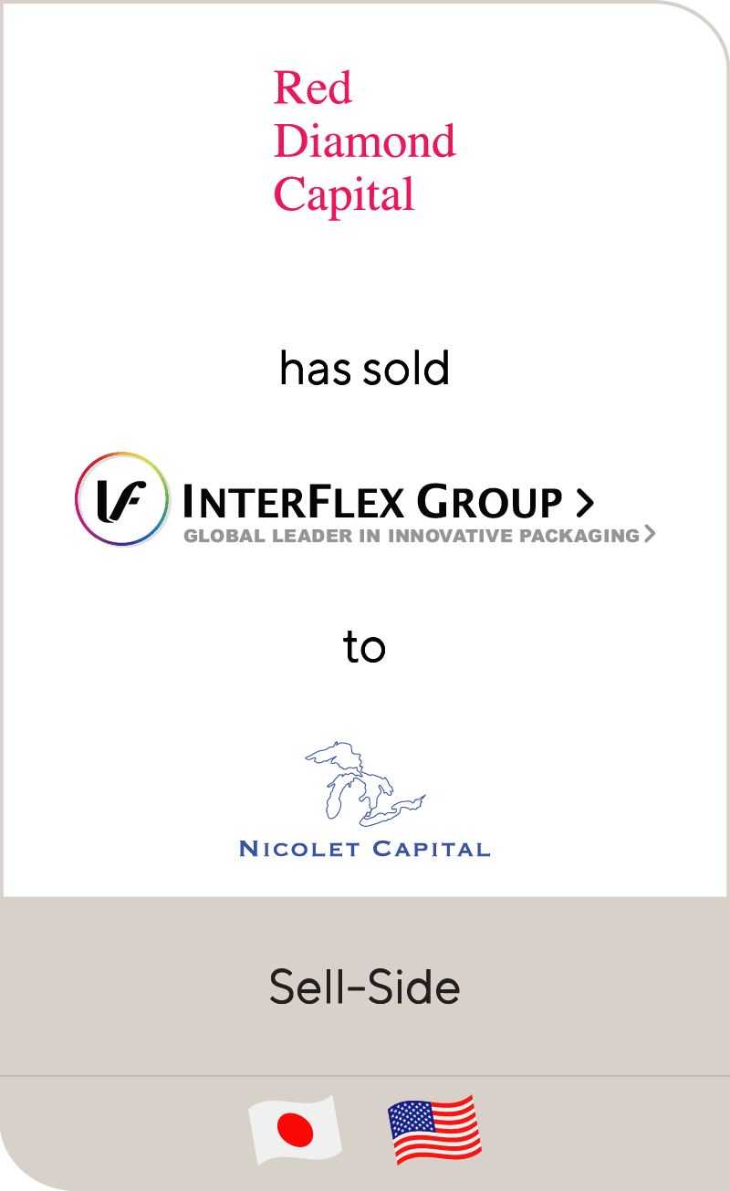 Red Diamond Capital_Interflex Group_Nicolet Capital