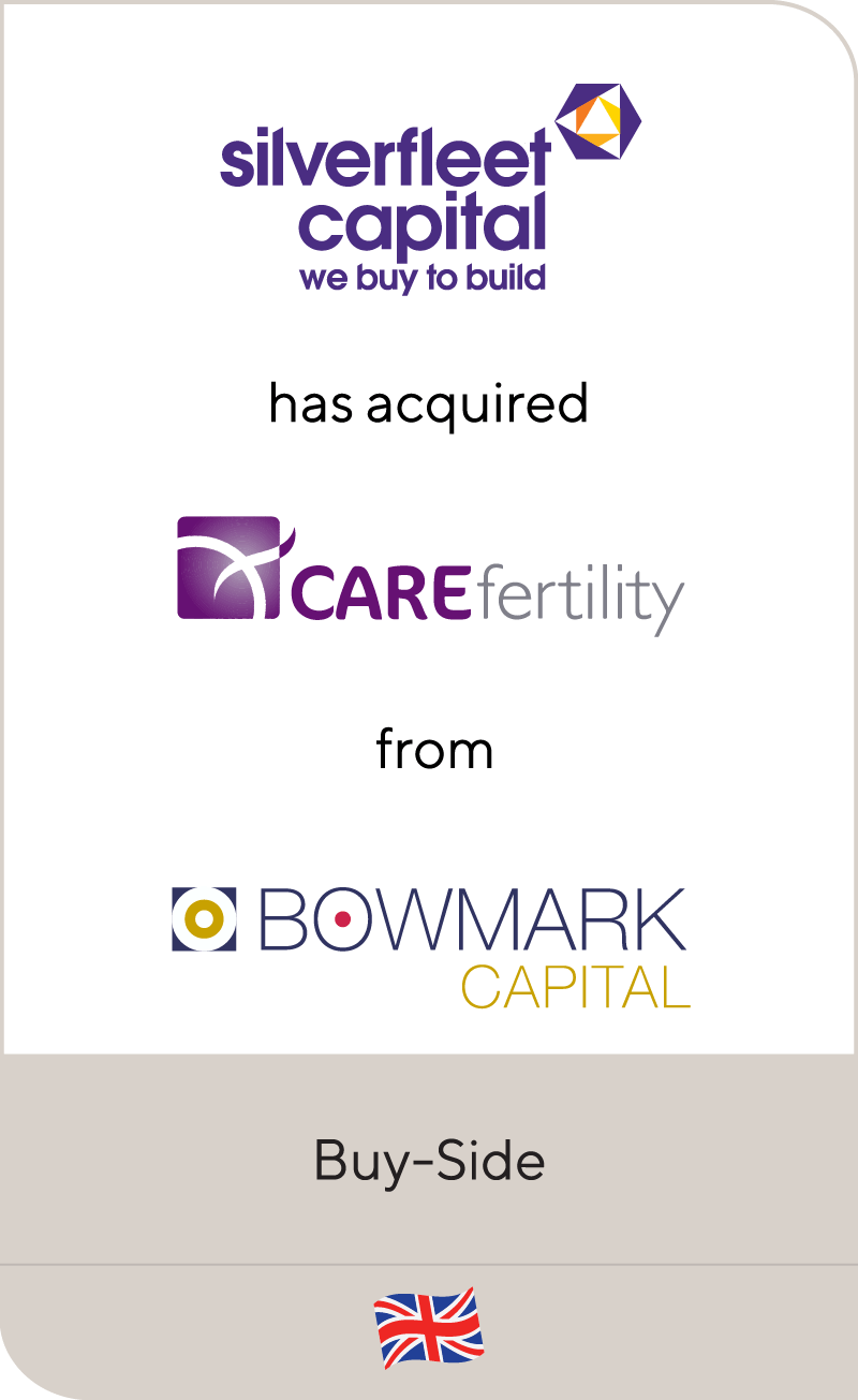 Silverfleet Capital invests in CARE Fertility