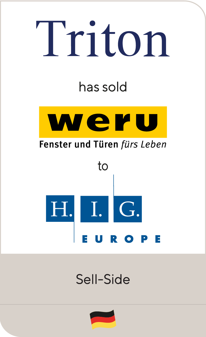 Triton Weru HIG Europe (YEAR)